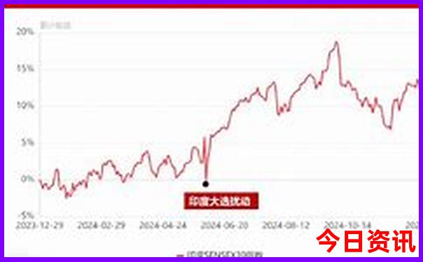 花果山景区游玩攻略