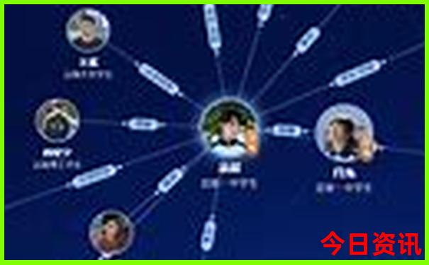 杭州旅游攻略必玩的景点排行榜