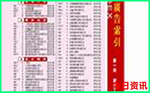 云南旅游景点线路图
